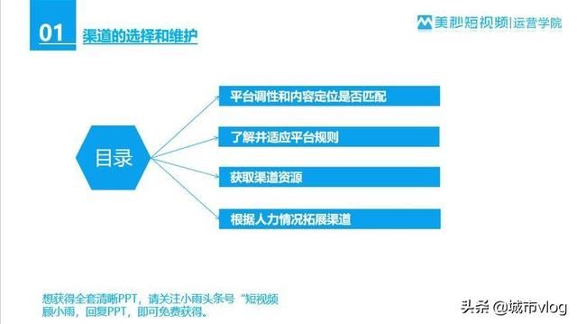 企業(yè)短視頻運營需要注意哪些？