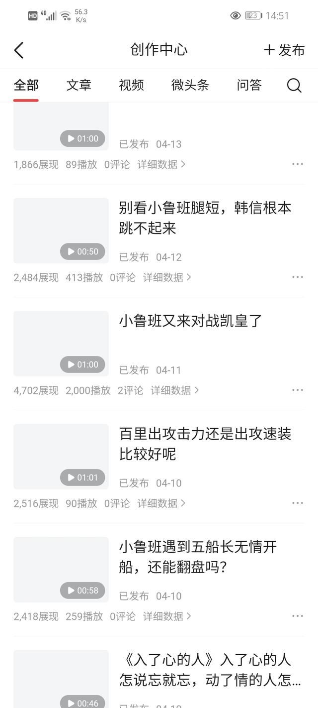 怎么看頭條發(fā)的視頻誰看？